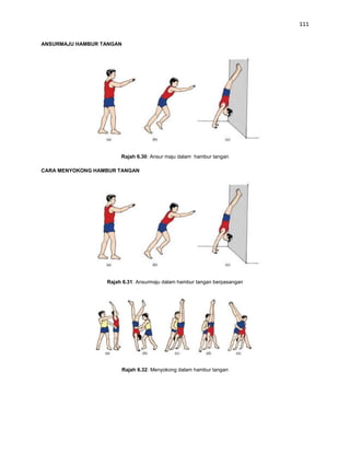 111


ANSURMAJU HAMBUR TANGAN




                       Rajah 6.30: Ansur maju dalam hambur tangan

CARA MENYOKONG HAMBUR TANGAN




                  Rajah 6.31: Ansurmaju dalam hambur tangan berpasangan




                          Rajah 6.32: Menyokong dalam hambur tangan
 