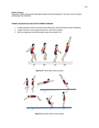 112


Hambur Terbang
Pergerakan hambur terbang boleh dibahagikan kepada empat fasa pergerakan, iaitu lanan muncul, lonjakan,
penerbangan dan pendaratan.




TEKNIK LONJAKAN DUA KAKI UNTUK HAMBUR TERBANG

    1.   Langkah gelongsor rendah dan panjang atas sebelah kaki, sementara lengan dibawa ke belakang.
    2.   Lengan membantu untuk diregang sepenuhnya, sambil tumit diangkat.
    3.   Kaki dan pergelangan kaki dikembangkan sepenuhnya (Rajah 6.33).




                                   Rajah 6.33: Teknik dalam hambur terbang




                                  Rajah 6.34: Gerakan dalam hambur terbang
 