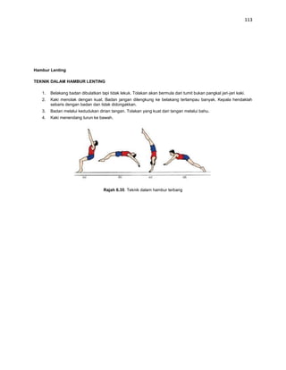 113




Hambur Lenting

TEKNIK DALAM HAMBUR LENTING

   1.   Belakang badan dibulatkan tapi tidak lekuk. Tolakan akan bermula dari tumit bukan pangkal jari-jari kaki.
   2.   Kaki menolak dengan kuat. Badan jangan dilengkung ke belakang terlampau banyak. Kepala hendaklah
        sebaris dengan badan dan tidak didongakkan.
   3.   Badan melalui kedudukan dirian tangan. Tolakan yang kuat dari tangan melalui bahu.
   4.   Kaki menendang turun ke bawah.




                                    Rajah 6.35: Teknik dalam hambur terbang
 