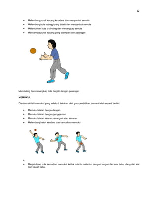 12


         Melambung pundi kacang ke udara dan menyambut semula
         Melambung bola setinggi yang boleh dan menyambut semula
         Melantunkan bola di dinding dan menangkap semula
         Menyambut pundi kacang yang dilempar oleh pasangan




Membaling dan menangkap bola bergilir dengan pasangan

MEMUKUL

Diantara aktiviti memukul yang selalu di lakukan oleh guru pendidikan jasmani ialah seperti berikut:

         Memukul alatan dengan tangan
         Memukul alatan dengan genggaman
         Memukul alatan kearah pasangan atau sasaran
         Melambung belon keudara dan kemudian memukul




         Menjatuhkan bola kemudian memukul ketika bola itu melantun dengan tangan dari aras bahu ulang dari sisi
         dan bawah bahu.
 