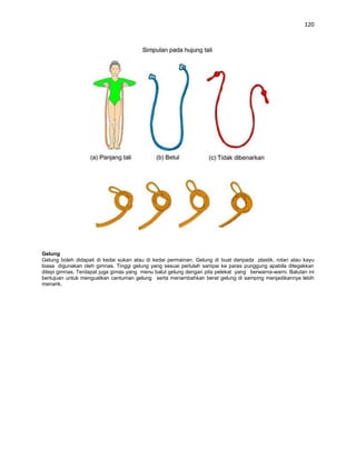 120




Gelung
Gelung boleh didapati di kedai sukan atau di kedai permainan. Gelung di buat daripada plastik, rotan atau kayu
biasa digunakan oleh gimnas. Tinggi gelung yang sesuai perlulah sampai ke paras punggung apabila ditegakkan
ditepi gimnas. Terdapat juga gimas yang menu balut gelung dengan pita pelekat yang berwarna-warni. Balutan ini
bertujuan untuk menguatkan cantuman gelung serta menambahkan berat gelung di samping menjadikannya lebih
menarik.
 