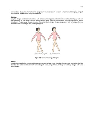 135


kaki sentiasa dilunjurkan. Contoh-contoh pergerakan ini adalah seperti berjalan, berlari, lompat ketingting, langkah
skip, Chasse, langkah Waltz, langkah Grapevine.

Berjalan
Langkah dengan teratur dari satu kaki ke kaki lain dengan menggunakan bebola kaki serta luruskan hujung kaki dan
kaki menghala ke luar sedikit. Ayunan tangan dengan bebas bermula dari bahagian bahu dan pergerakan tangan
kehadapan. Tangan yang dihayun kedepan hendaklah bertentangan dengan pergerakan kaki kehadapan. Berada
dalam keadaan badan tegak dan pandang ke depan.




                                      Rajah 8.2: Gerakan melangkah berjalan

Berlari
Keseluruhan cara berlari mempunyai persamaan dengan berjalan cuma dilakukan dengan cepat dan kedua-dua kaki
diangkat dari lantai seketika. Contoh variasi: langkah besar, langkah kecil, tendang ke belakang dengan kaki lurus
atau bengkok.
 