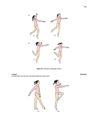 136




                                    Rajah 8.3: Gerakan melangkah berlari


Lompat                                                                     Ketinting
Lompat pada satu kaki dan mendarat pada kaki yang sama.
 