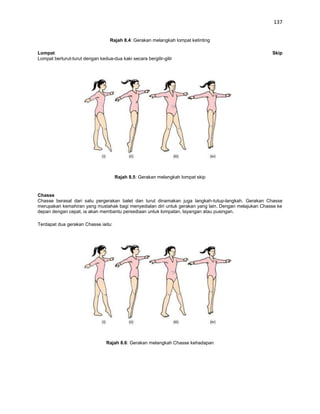 137


                                   Rajah 8.4: Gerakan melangkah lompat ketinting

Lompat                                                                                                Skip
Lompat berturut-turut dengan kedua-dua kaki secara bergilir-gilir




                                     Rajah 8.5: Gerakan melangkah lompat skip


Chasse
Chasse berasal dari satu pergerakan balet dan turut dinamakan juga langkah-tutup-langkah. Gerakan Chasse
merupakan kemahiran yang mustahak bagi menyedialan diri untuk gerakan yang lain. Dengan melajukan Chasse ke
depan dengan cepat, ia akan membantu persediaan untuk lompatan, layangan atau pusingan.

Terdapat dua gerakan Chasse iaitu:




                                 Rajah 8.6: Gerakan melangkah Chasse kehadapan
 