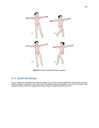 139




                               Rajah 8.9: Gerakan melangkah langkah grapevine




8.1.2 Ayunan dan Pusingan

Ayunan adalah asas bagi gerakan manipulasi peralatan. Ayunan dan pusingan dlaplikasikan dalam gerakan gimrama
ketika persediaan, pergerakan akhir atau untuk menyambung sesuatu pergerakan. Ayunan dan pusingan boleh
dilakukan dengan mana-mana anggota badan seperti tangan, bahagian atas badan dan kaki.
 