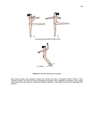 146




                                 Rajah 8.16: Gerakan beberapa jenis layangan


Bagi proses lompatan atau layangan, lonjakan dan daratan lutut perlu di bengkokan sedikit. Proses ini akan
membantu tolakan kaki dari lantai serta meringankan pendaratan bagi mengelakan kecederaan yang mungkin
berlaku dilutut kaki dan belakang. Pendaratan hendaklah dilakukan di atas bebola kaki dan terus kebahagian kaki
yang lain.
 