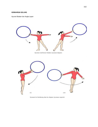 152


KEMAHIRAN GELUNG

Ayunan Bulatan dan Angka Lapan
 