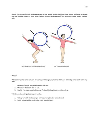 160



Gelung juga digolekkan atas badan teknik yang di buat adalah seperti menggolek bola. Gelung hendaklah di pegang
kuat dan pastikan berada di satah tegak. Gelung di tekan sedikit kebawah dan kemudian di tolak seperti menolak
bola.




Putaran

Putaran merupakan salah satu ciri-ciri utama peralatan gelung. Putaran dilakukan dalam tiga jenis satah dalam tiga
arah.

    1.    Depan – pusingan ikut jam atau lawan arah jam.
    2.    Mendatar – ke dalam atau ke luar.
    3.    Sagital – ke depan atau ke belakang. Terdapat berbagai cara memutar gelung.

Teknik memutar gelung adalah seperti berikut:

    a.    Gelung haruslah diputar dengan licin tanpa bergetar atau tersekat-sekat.
    b.    Satah putaran adalah penting dan mesti jelas kelihatan.
 