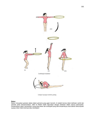 165




Reben
Reben merupakan gerakan alatan dalam gimrama yang agak menarik. Ini adalah kerana reben kelihatan cantik dan
menarik serta menyeronokkan. Oleh itu Reben boleh digunakan dengan berkesan dalam semua pertunjukan.
Persembahan reben memerlukan ruang yang besar dan koreografi yang baik terutamanya untuk latihan berkumpulan
supaya reben tidak tersimpul atau tersangkut.
 