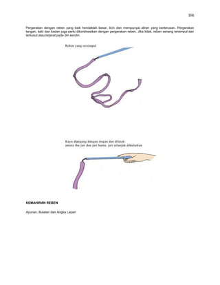 166


Pergerakan dengan reben yang baik hendaklah besar, licin dan mempunyai aliran yang berterusan. Pergerakan
tangan, kaki dan badan juga perlu dikordinasikan dengan pergerakan reben. Jika tidak, reben senang tersimpul dan
terkusut atau terjerat pada diri sendiri.




KEMAHIRAN REBEN

Ayunan, Bulatan dan Angka Lapan
 