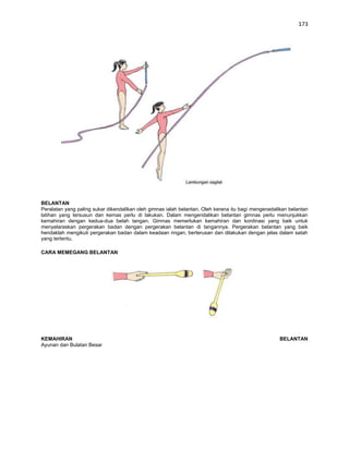 173




BELANTAN
Peralatan yang paling sukar dikendalikan oleh gimnas ialah belantan. Oleh kerana itu bagi mengenadalikan belantan
latihan yang tersusun dan kemas perlu di lakukan. Dalam mengendalikan belantan gimnas perlu menunjukkan
kemahiran dengan kedua-dua belah tangan. Gimnas memerlukan kemahiran dan kordinasi yang baik untuk
menyelaraskan pergerakan badan dengan pergerakan belantan di tangannya. Pergerakan belantan yang baik
hendaklah mengikuti pergerakan badan dalam keadaan ringan, berterusan dan dilakukan dengan jelas dalam satah
yang tertentu,

CARA MEMEGANG BELANTAN




KEMAHIRAN                                                                                            BELANTAN
Ayunan dan Bulatan Besar
 