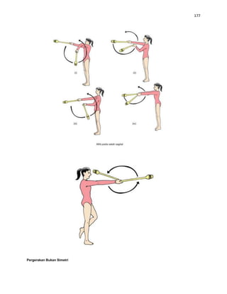 177




Pergerakan Bukan Simetri
 