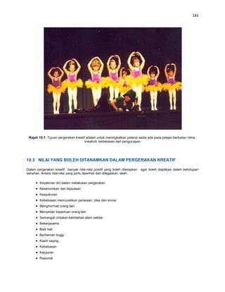 183




 Rajah 10.1: Tujuan pergerakan kreatif adalah untuk meningkatkan potensi sedia ada pada pelajar berkaitan ritma,
                                      kreativiti, kebebasan dan pengucapan




10.3 NILAI YANG BOLEH DITANAMKAN DALAM PERGERAKAN KREATIF

Dalam pergerakan kreatif, banyak nilai-nilai positif yang boleh diterapkan agar boleh diaplikasi dalam kehidupan
seharian. Antara nilai-nilai yang perlu diperhati dan ditegaskan, ialah:

        Keyakinan diri dalam melakukan pergerakan
        Keseronokan dan kepuasan
        Kesyukuran
        Kebebasan mencurahkan perasaan, idea dan emosi
        Menghormati orang lain
        Menyedari keperluan orang lain
        Semangat cintakan keindahan alam sekitar
        Bekerjasama
        Baik hati
        Berhemah tinggi
        Kasih saying
        Kebebasan
        Kejujuran
        Rasional
 