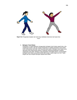 186




Rajah 10.3: Pergerakan berjalan dan buka tutup melibatkan lokomotor dan bukan loko
                                      motor




      b.   Bahagian Tubuh Badan
           Pergerakan ini dapat dilakukan menggunakan bahagian tubuh badan seperti bahu, siku,
           pergelangan tangan, kaki dan pinggul. Pergerakan ini adalah persediaan tubuh badan
           untuk menyokong, memindah dan menerima berat badan. Bahagian tubuh badan yang
           digunakan perlu dikenal pasti sebelum melakukan sebarang pergerakan mengikut
           rangsangan yang diberi. Misalnya, bagi pergerakan merangkak seperti kucing berjalan,
           bahagian tubuh badan yang dikenal pasti ialah tangan, tapak tangan dan lutut. Tapak
           tangan dan lutut menjadi sokongan kepada berat badan.
 