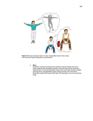 188




Rajah 10.5: Kesan daripada beban ini akan menghasilkan kesan halus-ringan
dan berat-kuat kepada pergerakan yang dilakukan




            b.   Masa
                 Kesedaran rintangan terhadap masa memberi tumpuan kepada cara tubuh
                 badan bergerak dan pengawalan gerakan sama ada secara serta merta atau
                 kawal lambat. Contohnya pergerakan secara serta merta ialah sewaktu sebagai
                 seorang peninju menggerakkan tangan dengan pantas untuk menumbuk.
                 Sementara pergerakan kawal lambat ialah membayangkan cara burung terbang
                 tinggi.
 
