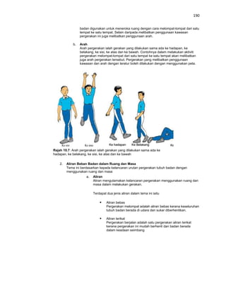 190


                  badan digunakan untuk meneroka ruang dengan cara melompat-lompat dari satu
                  tempat ke satu tempat. Selain daripada melibatkan penggunaan kawasan
                  pergerakan ini juga melibatkan penggunaan arah.

             b.   Arah
                  Arah pergerakan ialah gerakan yang dilakukan sama ada ke hadapan, ke
                  belakang, ke sisi, ke atas dan ke bawah. Contohnya dalam melakukan aktiviti
                  pergerakan melompat-lompat dari satu tempat ke satu tempat akan melibatkan
                  juga arah pergerakan tersebut. Pergerakan yang melibatkan penggunaan
                  kawasan dan arah dengan teratur boleh dilakukan dengan menggunakan peta.




Rajah 10.7: Arah pergerakan ialah gerakan yang dilakukan sama ada ke
hadapan, ke belakang, ke sisi, ke atas dan ke bawah

    2.   Aliran Beban Badan dalam Ruang dan Masa
         Tema ini berdasarkan kepada kelancaran urutan pergerakan tubuh badan dengan
         menggunakan ruang dan masa
                      a.   Aliran
                           Aliran mengutamakan kelancaran pergerakan menggunakan ruang dan
                           masa dalam melakukan gerakan.

                           Terdapat dua jenis aliran dalam tema ini iaitu

                                   Aliran bebas
                                    Pergerakan melompat adalah aliran bebas kerana keseluruhan
                                    tubuh badan berada di udara dan sukar diberhentikan.

                                   Aliran terikat
                                    Pergerakan berjalan adalah satu pergerakan aliran terikat
                                    kerana pergerakan ini mudah berhenti dan badan berada
                                    dalam keadaan seimbang
 