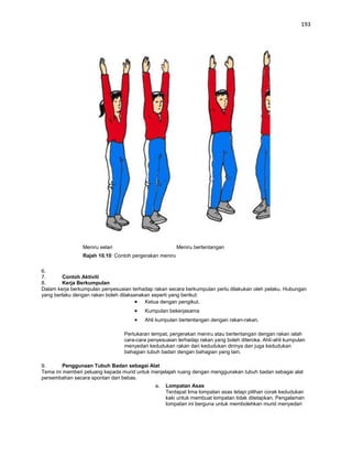 193




                Meniru selari                           Meniru bertentangan
                Rajah 10.10: Contoh pergerakan meniru

6.
7.      Contoh Aktiviti
8.      Kerja Berkumpulan
Dalam kerja berkumpulan penyesuaian terhadap rakan secara berkumpulan perlu dilakukan oleh pelaku. Hubungan
yang berlaku dengan rakan boleh dilaksanakan seperti yang berikut:
                                          Ketua dengan pengikut.
                                         Kumpulan bekerjasama
                                         Ahli kumpulan bertentangan dengan rakan-rakan.

                                 Pertukaran tempat, pergerakan meniru atau bertentangan dengan rakan ialah
                                 cara-cara penyesuaian terhadap rakan yang boleh diteroka. Ahli-ahli kumpulan
                                 menyedari kedudukan rakan dari kedudukan dirinya dan juga kedudukan
                                 bahagian tubuh badan dengan bahagian yang lain.

9.       Penggunaan Tubuh Badan sebagai Alat
Tema ini memberi peluang kepada murid untuk menjelajah ruang dengan menggunakan tubuh badan sebagai alat
persembahan secara spontan dan bebas.
                                              a.   Lompatan Asas
                                                   Terdapat lima lompatan asas tetapi pilihan corak kedudukan
                                                   kaki untuk membuat lompatan tidak ditetapkan. Pengalaman
                                                   lompatan ini berguna untuk membolehkan murid menyedari
 