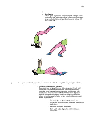 195


                                           d.
                                           e.   Gaya Isyarat
                                                Lakuan gerak isyarat ialah pergerakan pada bahagian tubuh
                                                badan yang tidak menyokong beban badan. Contohnya kedua
                                                tangan melambaikan sedangkan berat badan di sokong oleh
                                                kedua belah kaki.




                                           f.
g.   Lakuan gerak isyarat ialah pergerakan pada bahagian tubuh badan yang tidak menyokong beban badan.

                                  1.   Ritma Berkaitan dengan Pekerjaan
                                       Salah satu ritma yang agak terkenal dalam pergerakan kreatif ialah
                                       rithma yang berkaitan dengan pekerjaan. Setiap pelbagai bidang
                                       pekerjaan sama ada dalam industri pertanian, perkhidmatan atau
                                       perindustrian mempunyai ritma tertentu. Ritma ini boleh digunakan
                                       sebagai rangsangan pergerakan. Antara ciri untuk mengenal pasti
                                       lakuan pergerakan yang berkaitan dengan sesuatu bidang pekerjaan
                                       adalah seperti berikut:
                                                        Bentuk tangan yang memegang sesuatu alat.
                                                        Ritma yang terdapat semasa melakukan pekerjaan itu
                                                        diulangkan.
                                                        Peralihan antara dua pergerakan.
                                                        Cara tubuh badan digunakan untuk melakukan
                                                        pergerakan.
 