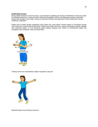 24



KESEDARAN RUANG
Ruang adalah kawasan di mana kita hidup, ruang terdapat di sekeliling kita. Ruang membolehkan manusia dan objek
lain bergerak kesana-sini. Ruang diri ialah ruang yang mengelilingi individu iaitu lingkungan kawasan yang boleh
dicapai oleh bahagian tubuh badan. Ruang am pula ialah kawasan yang digunakan secara keseluruhan semasa
melakukan pergerakan.

Pelajar perlu di sedari dengan pergerakan tubuh badan dan ruang sekitar. Perkara seperti ini merupakan konsep
asas yang perlu di terokai oleh kanak-kanak. Pelajar perlu diajar memenuhi ruang di persekitaran dengan pelbagai
cara contohnya pelajar di minta berbaring dalam keadaan pelbagai arah. Aktiviti ini membolehkan pelajar kita
mengetahui atau menyedari ruang diri persendirian.




Terbang rama-rama membolehkan pelajar mengetahui ruang diri




Bergerak bagai burung terbang (ruang am)
 