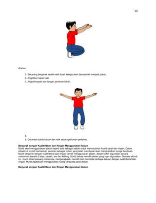 56




Arahan:

      1. Sekarang bergerak seolah-olah buah kelapa akan bercambah menjadi pokok.
      2. Jingkitkan tapak kaki.
      3. Angkat kepala dan tangan perlahan-lahan.




      4.
      5. Gerakkan tubuh badan dan naik secara perlahan-perlahan.

Bergerak dengan Kualiti Berat dan Ringan Menggunakan Alatan
Murid akan menggunakan alatan seperti bola sebagai beban untuk menunjukkan kualiti berat dan ringan. Dalam
situasi ini, murid memainkan peranan sebagai pohon yang telah membesar akan menghasilkan bunga dan buah.
Murid bergerak dengan kualiti berat dan ringan sambil menggunakan alatan. Alatan boleh digunakan secara
maksimum seperti di atas, bawah, sisi dan keliling. Murid bebas memilih alatan yang ingin digunakan. Semasa aktiviti
ini, murid diberi peluang meneroka, mengenalpasti, memilih dan mencipta berbagai lakuan dengan kualiti berat dan
ringan. Murid digalakkan menggunakan ruang yang ada pada alatan.

Bergerak dengan Kualiti Berat dan Ringan Menggunakan Alatan
 