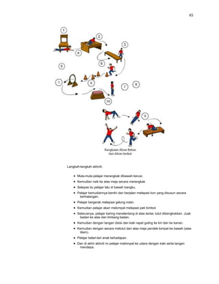 65




Langkah-langkah aktiviti:

       Mula-mula pelajar merangkak dibawah kerusi.
       Kemudian naik ke atas meja secara merangkak
       Selepas itu pelajar lalu di bawah bangku.
       Pelajar kemudiannya berdiri dan berjalan melepasi kon yang disusun secara
        berhalangan.
       Pelajar bergerak melepasi gelung rotan.
       Kemudian pelajar akan melompat melepasi peti lombol.
       Seterusnya, pelajar baring menelentang di atas lantai, lutut dibengkokkan. Juak
        badan ke atas dan timbang badan.
       Kemudian dengan tangan disisi dan kaki rapat guling ke kiri dan ke kanan.
       Kemudian dengan secara melutut dari atas meja pendek lompat ke bawah (atas
        tilam).
       Pelajar belari-lari anak kehadapan.
       Dan di akhir aktiviti ini pelajar melompat ke udara dengan kaki serta tangan
        mendepa.
 