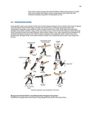 66


                            Gaya arahan ketika mengajar Gimnastik Pendidikan adalah penting kerana ia adalah
                            untuk tujuan keselematan pelajar semasa melaksanakan aktivti agar tidak tidak
                            melakukan kesilapan yang boleh membahayakan dirinya.




4.3 KESEDARAN RITMA

Corak gerakan badan yang mengikut rentak ritma di kenali sebagai kesedaran rithma. Rentak rithma boleh di lakukan
sama ada dakam bentuk rendah, tinggi, mendatar dan terputus-putus. Gabungan pergerakan badan akan
menghasilkan pergerakan yang kreatif dan artistik mengikut rentak rithma. Corak rithma adalah hasil gabungan
pelbagai rentak seperti mendatar, tinggi, rendah atau terputus-putus. Corak rithma boleh dilakukan secara berulang-
ulang. Sementara rentak rithma akan dilakukan secara lembut, pelahan, kuat, cepat, sederhana dan sebagainya. Di
peringkat awal latihan kesederan rithma atlet di lakukan pelbagai corak pergerakan badan melalui rithma yang
berbeza-beza. Berbagai rentak rithma boleh dihasilkan dengan cara menghentak kaki ke lantai, tepuk tangan dan
lain-lain.




Menggunakan Rentak Rithma untuk Menghasilkan Rangkaian Pergerakan
Pergerakan berangkai dalam persembahan yang pelbagai bentuk dibantu oleh rentak rithma.
 