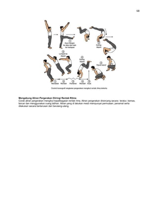 68




Mengabung Aliran Pergerakan Diiringi Rentak Ritma
Corak aliran pergerakan mengikut kepelbagaian rentak rima. Aliran pergerakan dirancang secara teratur, kemas,
lancar dan menggunakan ruang latihan. Aliran yang di lakukan mesti mempunyai permulaan, penamat serta
dilakukan secara berterusan dan berulang-ulang.
 