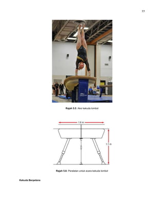 77




                           Rajah 5.5: Aksi kekuda lombol




                   Rajah 5.6: Peralatan untuk acara kekuda lombol


Kekuda Berpelana
 