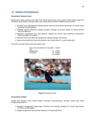 82


5.4 MARKAH PERTANDINGAN

Persembahan Senaman Lantai

Markah penuh dalam senaman lantai ialah 10.00. Setiap peserta akan di beri sepuluh (10.00) markah sebelum ia
memulakan persembahan. Potongan markah akan dibuat sekiranya peserta melakukan perkara berikut:

        Kemahiran yang tidak dilakukan daripada sepuluh kemahiran yang dikehendaki (ditolak 0.5 markah setiap
         kemahiran yang ditinggalkan).
        Kegagalan peserta melakukkan lompatan, gulingan, imbangan dan putaran (ditolak 0.3 markah tiap-tiap
         satu yang dilakukan).
        Kelemahan menggunakan cara yang berlainan, kelajuan dan dinamik, yakni pembinaan persembahan
         (ditolak sehingga 1.00 markah).
        Kelemahan bentuk dan teknik atau perlaksanaan (ditolak sehingga 4.00 markah),
        Setiap saat yang lebih dari masa yang dihadkan, iaitu 40 saat (ditolak 0.1 markah setiap saat)

Sementara itu jumlah markah yang diperuntukkan ialah:

                            Unsur-unsur kemahiran (10 unsur @5.0 markah
                            0.5)
                            Perlaksanaan                     4.0 markah
                            Pembinaan                        1.0 markah
                                                             10.0 markah




                                           Rajah 5.12: Senaman lantai

Persembahan di Alatan

Peserta diberi sepuluh (10.00) markah sebelum memulakan persembahannya. Potongan markah akan dibuat
mengikut perkara berikut:

        Kegagalan menggunakan kelapan-lapan kemahiran dari variasinya (dipotong 0.5 markah bagi tiap-tiap
         kemahiran yangtertinggal).
        Kegagal menggunakan tiap-tiap alatan (dipotong 1.00 markah @ alatan).
 
