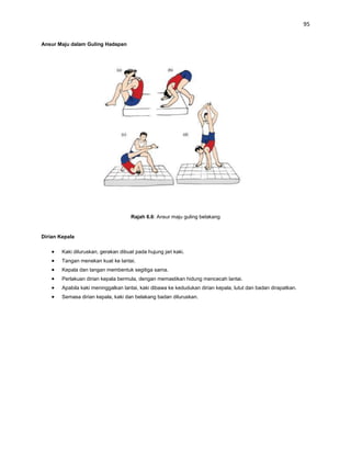 95


Ansur Maju dalam Guling Hadapan




                                      Rajah 6.6: Ansur maju guling belakang


Dirian Kepala

        Kaki diluruskan, gerakan dibuat pada hujung jari kaki.
        Tangan menekan kuat ke lantai.
        Kepala dan tangan membentuk segitiga sama.
        Perlakuan dirian kepala bermula, dengan memastikan hidung mencecah lantai.
        Apabila kaki meninggalkan lantai, kaki dibawa ke kedudukan dirian kepala, lutut dan badan dirapatkan.
        Semasa dirian kepala, kaki dan belakang badan diluruskan.
 