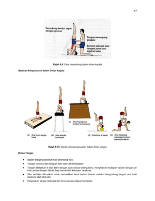 97




                               Rajah 6.9: Cara menyokong dalam dirian kepala

Gerakan Penyesuaian dalam Dirian Kepala




                          Rajah 6.10: Gerak kerja penyesuaian dalam dirian tangan

Dirian Tangan

       Badan diregang sebelum kaki ditendang naik.
       Tangan lurus ke atas langkah kaki satu kaki kehadapan
       Tangan diletakkan di atas tilam dengan jarak seluas bidang bahu, menghala ke hadapan searah dengan jari
       kaki, jari-jari tangan dibuka bagi menambah keluasan tapaknya.
       Siku sentiasa diluruskan untuk memastikan berat badan ditahan melalui tulang-tulang tangan dan tidak
       disokong oleh otot-otot.
       Pergerakan tangan terkawal dan lurus semasa diayun ke bawah.
 
