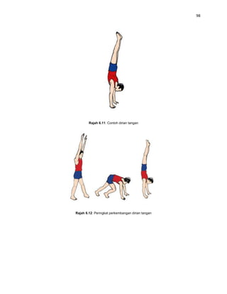 98




        Rajah 6.11: Contoh dirian tangan




Rajah 6.12: Peringkat perkembangan dirian tangan
 