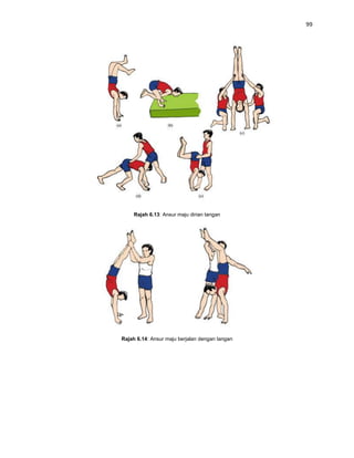 99




     Rajah 6.13: Ansur maju dirian tangan




Rajah 6.14: Ansur maju berjalan dengan tangan
 