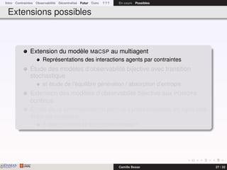 Intro Contraintes Observabilité Décentralisé Futur Conc ? ? ? En cours Possibles
Extensions possibles
Extension du modèle MaCSP au multiagent
Représentations des interactions agents par contraintes
Étude des modèles d’observabilité bijective avec transition
stochastique
et étude de l’équilibre génération / absorption d’entropie
Extension des modèles d’observabilité bijective aux POMDPs
continus
Étude de la communication pour la synchronisation en ligne des
états de croyance
À quel moment et quoi communiquer ?
DAMASwww.damas.ift.ulaval.ca Camille Besse 27 / 32
 