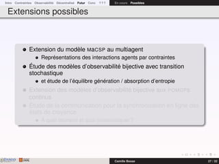 Intro Contraintes Observabilité Décentralisé Futur Conc ? ? ? En cours Possibles
Extensions possibles
Extension du modèle MaCSP au multiagent
Représentations des interactions agents par contraintes
Étude des modèles d’observabilité bijective avec transition
stochastique
et étude de l’équilibre génération / absorption d’entropie
Extension des modèles d’observabilité bijective aux POMDPs
continus
Étude de la communication pour la synchronisation en ligne des
états de croyance
À quel moment et quoi communiquer ?
DAMASwww.damas.ift.ulaval.ca Camille Besse 27 / 32
 