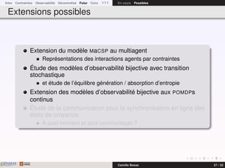 Intro Contraintes Observabilité Décentralisé Futur Conc ? ? ? En cours Possibles
Extensions possibles
Extension du modèle MaCSP au multiagent
Représentations des interactions agents par contraintes
Étude des modèles d’observabilité bijective avec transition
stochastique
et étude de l’équilibre génération / absorption d’entropie
Extension des modèles d’observabilité bijective aux POMDPs
continus
Étude de la communication pour la synchronisation en ligne des
états de croyance
À quel moment et quoi communiquer ?
DAMASwww.damas.ift.ulaval.ca Camille Besse 27 / 32
 