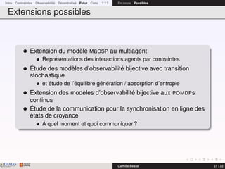 Intro Contraintes Observabilité Décentralisé Futur Conc ? ? ? En cours Possibles
Extensions possibles
Extension du modèle MaCSP au multiagent
Représentations des interactions agents par contraintes
Étude des modèles d’observabilité bijective avec transition
stochastique
et étude de l’équilibre génération / absorption d’entropie
Extension des modèles d’observabilité bijective aux POMDPs
continus
Étude de la communication pour la synchronisation en ligne des
états de croyance
À quel moment et quoi communiquer ?
DAMASwww.damas.ift.ulaval.ca Camille Besse 27 / 32
 