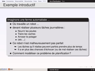 Intro Contraintes Observabilité Décentralisé Futur Conc ? ? ? IA et Planiﬁcation Plan
Exemple introductif
Imaginons une ferme automatisée ...
Où travaille un robot ...
devant réaliser plusieurs tâches journalières :
Nourrir les poules
Traire les vaches
Arroser le potager
(etc ...)
Ce robot n’est malheureusement pas parfait
¯ Les tâches qu’il réalise peuvent parfois prendre plus de temps
¯ Il a en plus des chances d’échouer (ou de mal réaliser ces tâches)
Comment modéliser ce problème de planiﬁcation ?
DAMASwww.damas.ift.ulaval.ca Camille Besse 3 / 32
 