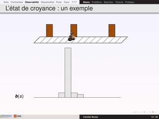 Intro Contraintes Observabilité Décentralisé Futur Conc ? ? ? Bases Problème Bijection Théorie Pratique
L’état de croyance : un exemple
b(s)
DAMASwww.damas.ift.ulaval.ca Camille Besse 14 / 32
 