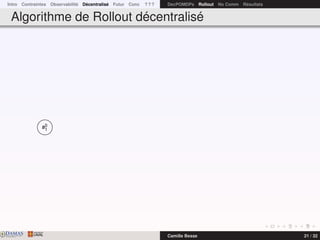 Intro Contraintes Observabilité Décentralisé Futur Conc ? ? ? DecPOMDPs Rollout No Comm Résultats
Algorithme de Rollout décentralisé
b0
1
DAMASwww.damas.ift.ulaval.ca Camille Besse 21 / 32
 