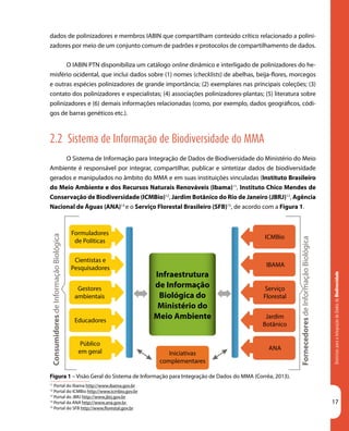 DiretrizesparaaIntegraçãodeDadosdeBiodiversidade
17
Figura 1 – Visão Geral do Sistema de Informação para Integração de Dados do MMA (Corrêa, 2013).
11
Portal do Ibama http://www.ibama.gov.br
12
Portal do ICMBio http://www.icmbio.gov.br
13
Portal do JBRJ http://www.jbrj.gov.br
14
Portal da ANA http://www.ana.gov.br
15
Portal do SFB http://www.florestal.gov.br
dados de polinizadores e membros IABIN que compartilham conteúdo crítico relacionado a polini-
zadores por meio de um conjunto comum de padrões e protocolos de compartilhamento de dados.
O IABIN PTN disponibiliza um catálogo online dinâmico e interligado de polinizadores do he-
misfério ocidental, que inclui dados sobre (1) nomes (checklists) de abelhas, beija-flores, morcegos
e outras espécies polinizadores de grande importância; (2) exemplares nas principais coleções; (3)
contato dos polinizadores e especialistas; (4) associações polinizadores-plantas; (5) literatura sobre
polinizadores e (6) demais informações relacionadas (como, por exemplo, dados geográficos, códi-
gos de barras genéticos etc.).
2.2 Sistema de Informação de Biodiversidade do MMA
O Sistema de Informação para Integração de Dados de Biodiversidade do Ministério do Meio
Ambiente é responsável por integrar, compartilhar, publicar e sintetizar dados de biodiversidade
gerados e manipulados no âmbito do MMA e em suas instituições vinculadas (Instituto Brasileiro
do Meio Ambiente e dos Recursos Naturais Renováveis (Ibama)11
, Instituto Chico Mendes de
Conservação de Biodiversidade (ICMBio)12
, Jardim Botânico do Rio de Janeiro (JBRJ)13
, Agência
Nacional de Águas (ANA)14
e o Serviço Florestal Brasileiro (SFB)15
, de acordo com a Figura 1.
 