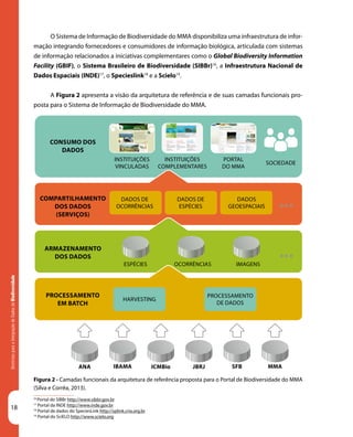 18
DiretrizesparaaIntegraçãodeDadosdeBiodiversidade
Figura 2 - Camadas funcionais da arquitetura de referência proposta para o Portal de Biodiversidade do MMA
(Silva e Corrêa, 2013).
16
Portal do SIBBr http://www.sibbr.gov.br
17
Portal da INDE http://www.inde.gov.br
18
Portal de dados do SpeciesLink http://splink.cria.org.br
19
Portal do SciELO http://www.scielo.org
O Sistema de Informação de Biodiversidade do MMA disponibiliza uma infraestrutura de infor-
mação integrando fornecedores e consumidores de informação biológica, articulada com sistemas
de informação relacionados a iniciativas complementares como o Global Biodiversity Information
Facility (GBIF), o Sistema Brasileiro de Biodiversidade (SIBBr)16
, a Infraestrutura Nacional de
Dados Espaciais (INDE)17
, o Specieslink18
e a Scielo19
.
	
A Figura 2 apresenta a visão da arquitetura de referência e de suas camadas funcionais pro-
posta para o Sistema de Informação de Biodiversidade do MMA.
 