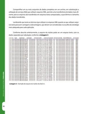 48
DiretrizesparaaIntegraçãodeDadosdeBiodiversidade
Listagem 3 - Exemplo de arquivo do núcleo do DwC-A.
Compartilhar um ou mais conjuntos de dados completos em um archive, em substituição a
utilização de serviços Web que utilizam arquivos XML, permite uma transferência de dados mais efi-
ciente, pois os arquivos são transferidos em arquivos texto compactados, o que diminui o tamanho
dos dados transferidos.
Lembrando que tanto as técnicas que utilizam os arquivos XML quanto as que utilizam arqui-
vos texto possuem vantagens e desvantagens, que devem ser consideradas na escolha da estratégia
mais adequada para cada aplicação.
Conforme descrito anteriormente, o arquivo do núcleo pode ser um arquivo texto, com os
dados separados por tabulação, conforme a Listagem 3:
 