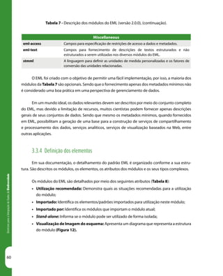 60
DiretrizesparaaIntegraçãodeDadosdeBiodiversidade
Miscellaneous
eml-access Campos para especificação de restrições de acesso a dados e metadados.
eml-text Campos para fornecimento de descrições de textos estruturados e não
estruturados a serem utilizadas nos diversos módulos do EML.
stmml A linguagem para definir as unidades de medida personalizadas e os fatores de
conversão das unidades relacionadas.­­
O EML foi criado com o objetivo de permitir uma fácil implementação, por isso, a maioria dos
módulos da Tabela 7 são opcionais. Sendo que o fornecimento apenas dos metadados mínimos não
é considerado uma boa prática em uma perspectiva de gerenciamento de dados.
Em um mundo ideal, os dados relevantes devem ser descritos por meio do conjunto completo
do EML, mas devido a limitação de recursos, muitos cientistas podem fornecer apenas descrições
gerais de seus conjuntos de dados. Sendo que mesmo os metadados mínimos, quando fornecidos
em EML, possibilitam a geração de uma base para a construção de serviços de compartilhamento
e processamento dos dados, serviços analíticos, serviços de visualização baseados na Web, entre
outras aplicações.
3.3.4 Definição dos elementos
Em sua documentação, o detalhamento do padrão EML é organizado conforme a sua estru-
tura. São descritos os módulos, os elementos, os atributos dos módulos e os seus tipos complexos.
Os módulos do EML são detalhados por meio dos seguintes atributos (Tabela 8):
•	 Utilização recomendada: Demonstra quais as situações recomendadas para a utilização
do módulo;
•	 Importado: Identifica os elementos/padrões importados para utilização neste módulo;
•	 Importado por: Identifica os módulos que importam o módulo atual;
•	 Stand-alone: Informa se o módulo pode ser utilizado de forma isolada;
•	 Visualização de Imagem do esquema: Apresenta um diagrama que representa a estrutura
do módulo (Figura 12).
Tabela 7 - Descrição dos módulos do EML (versão 2.0.0), (continuação).
 