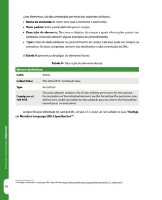 62
DiretrizesparaaIntegraçãodeDadosdeBiodiversidade
67
Ecological Metadata Language (EML) Specification http://knb.ecoinformatics.org/software/eml/eml-2.1.1/index.html
Já os elementos, são documentados por meio dos seguintes atributos:
•	 Nome do elemento: O nome pelo qual o elemento é conhecido;
•	 Valor padrão: Valor padrão definido para o campo;
•	 Descrição do elemento: Descreve o objetivo do campo e quais informações podem ser
utilizadas, incluindo também alguns exemplos de preenchimento;
•	 Tipo: O tipo do dado utilizado no preenchimento do campo. Este tipo pode ser simples ou
complexo. Os tipos complexos também são detalhados na documentação do EML.
A Tabela 9 apresenta a descrição do elemento Access:
Tabela 9 - Descrição do elemento Access.
Element Definitions
Name Access
Default Value  This element has no default value.
Type AccessType
Description of
this field
The access element contains a list of rules defining permissions for this resource.
For descriptions of the individual elements, see the AccessType.The permission rules
defined here can be overridden by rules added to an access tree in the PhysicalDistr
butionType at the entity level.
A especificação detalhada do padrão EML, versão 2.1.1, pode ser consultada no Guia “Ecologi-
cal Metadata Language (EML) Specification”67
.
 
