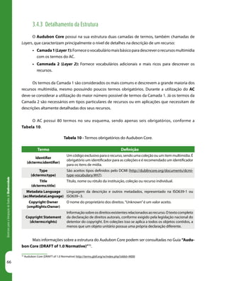 66
DiretrizesparaaIntegraçãodeDadosdeBiodiversidade
70
Audubon Core (DRAFT of 1.0 Normative) http://terms.gbif.org/w/index.php?oldid=9000
3.4.3 Detalhamento da Estrutura
O Audubon Core possui na sua estrutura duas camadas de termos, também chamadas de
Layers, que caracterizam principalmente o nível de detalhes na descrição de um recurso:
•	 Camada1(Layer1):Forneceovocabuláriomaisbásicoparadescreverorecursosmultimídia
com os termos do AC.
•	 Cammada 2 (Layer 2): Fornece vocabulários adicionais e mais ricos para descrever os
recursos.
Os termos da Camada 1 são considerados os mais comuns e descrevem a grande maioria dos
recursos multimídia, mesmo possuindo poucos termos obrigatórios. Durante a utilização do AC
deve-se considerar a utilização do maior número possível de termos da Camada 1. Já os termos da
Camada 2 são necessários em tipos particulares de recursos ou em aplicações que necessitam de
descrições altamente detalhadas dos seus recursos.
O AC possui 80 termos no seu esquema, sendo apenas seis obrigatórios, conforme a
Tabela 10.
Tabela 10 - Termos obrigatórios do Audubon Core.
Termo Definição
Identifier
(dcterms:identifier)
Um código exclusivo para o recurso, sendo uma coleção ou um item multimidia. É
obrigatório um identificador para as coleções e é recomendado um identificador
para os itens de mídia.
Type
(dcterms:type)
São aceitos tipos definidos pelo DCMI (http://dublincore.org/documents/dcmi-
type-vocabulary/#H7).
Title
(dcterms:title)
Título, nome ou rótulo da instituição, coleção ou recurso individual.
Metadata Language
(ac:MetadataLanguage)
Linguagem da descrição e outros metadados, representado na ISO639-1 ou
ISO639--3.
Copyright Owner
(xmpRights:Owner)
O nome do proprietário dos direitos.“Unknown”é um valor aceito.
Copyright Statement
(dcterms:rights)
Informaçãosobreosdireitosexistentesrelacionadosaorecurso.Otextocompleto
da declaração de direitos autorais, conforme exigido pela legislação nacional do
detentor do copyright. Em coleções isso se aplica a todos os objetos contidos, a
menos que um objeto unitário possua uma própria declaração diferente.
Mais informações sobre a estrutura do Audubon Core podem ser consultadas no Guia “Audu-
bon Core (DRAFT of 1.0 Normative)”70
.
 