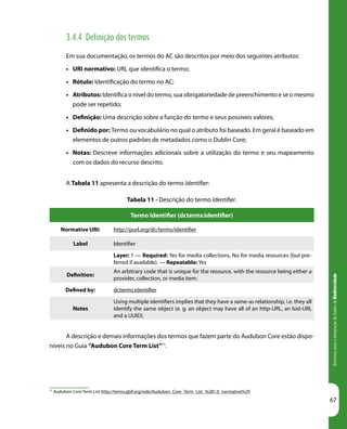 DiretrizesparaaIntegraçãodeDadosdeBiodiversidade
67
3.4.4 Definição dos termos
Em sua documentação, os termos do AC são descritos por meio dos seguintes atributos:
•	 URI normativo: URL que identifica o termo;
•	 Rótulo: Identificação do termo no AC;
•	 Atributos: Identifica o nível do termo, sua obrigatoriedade de preenchimento e se o mesmo
pode ser repetido;
•	 Definição: Uma descrição sobre a função do termo e seus possíveis valores;
•	 Definido por: Termo ou vocabulário no qual o atributo foi baseado. Em geral é baseado em
elementos de outros padrões de metadados como o Dublin Core;
•	 Notas: Descreve informações adicionais sobre a utilização do termo e seu mapeamento
com os dados do recurso descrito.
A Tabela 11 apresenta a descrição do termo Identifier:
Tabela 11 - Descrição do termo Identifier.
71
Audubon Core Term List http://terms.gbif.org/wiki/Audubon_Core_Term_List_%281.0_normative%29
Termo Identifier (dcterms:identifier)
Normative URI: http://purl.org/dc/terms/identifier
Label Identifier
Layer: 1 — Required: Yes for media collections, No for media resources (but pre-
ferred if available). — Repeatable: Yes
Definition:
An arbitrary code that is unique for the resource, with the resource being either a
provider, collection, or media item.
Defined by: dcterms:identifier
Notes
Using multiple identifiers implies that they have a same-as relationship, i.e. they all
identify the same object (e. g. an object may have all of an http-URL, an lsid-URI,
and a UUID).
A descrição e demais informações dos termos que fazem parte do Audubon Core estão dispo-
níveis no Guia “Audubon Core Term List”71
.
 