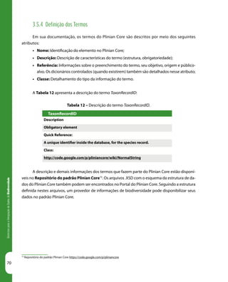 70
DiretrizesparaaIntegraçãodeDadosdeBiodiversidade
73
Repositório do padrão Plinian Core https://code.google.com/p/pliniancore
3.5.4 Definição dos Termos
Em sua documentação, os termos do Plinian Core são descritos por meio dos seguintes
atributos:
•	 Nome: Identificação do elemento no Plinian Core;
•	 Descrição: Descrição de características do termo (estrutura, obrigatoriedade);
•	 Referência: Informações sobre o preenchimento do termo, seu objetivo, origem e público-
alvo. Os dicionários controlados (quando existirem) também são detalhados nesse atributo;
•	 Classe: Detalhamento do tipo da informação do termo.
A Tabela 12 apresenta a descrição do termo TaxonRecordID:
Tabela 12 – Descrição do termo TaxonRecordID.
TaxonRecordID
Description
Obligatory element
Quick Reference:
A unique identifier inside the database, for the species record.
Class: 
http://code.google.com/p/pliniancore/wiki/NormalString
A descrição e demais informações dos termos que fazem parte do Plinian Core estão disponí-
veis no Repositório do padrão Plinian Core73
. Os arquivos .XSD com o esquema da estrutura de da-
dos do Plinian Core também podem ser encontrados no Portal do Plinian Core. Seguindo a estrutura
definida nestes arquivos, um provedor de informações de biodiversidade pode disponibilizar seus
dados no padrão Plinian Core.
 