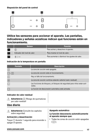 Disposición del panel de control
1 2 3
Utilice los sensores para accionar el aparato. Las pantallas,
indicadores y señales acústicas indican qué funciones están en
funcionamiento.
Sensor Función
1 Para activar y desactivar el aparato.
2 Indicador del nivel de calor Para mostrar el nivel de calor.
3 / Para aumentar o disminuir los ajustes de calor.
Indicación de la temperatura en pantalla
Pantalla Descripción
La zona de cocción está apagada.
- La zona de cocción está en funcionamiento.
Hay un fallo de funcionamiento.
La zona de cocción continúa estando caliente (calor residual).
Las funciones de bloqueo y el bloqueo de seguridad para niños están acti-
vadas.
La función de desconexión automática está activada.
Indicador de calor residual
Advertencia ¡Riesgo de quemaduras
por calor residual!
Uso diario
Advertencia Consulte los capítulos
sobre seguridad.
Activación y desactivación
Toque durante 1 segundo para encender o
apagar el aparato.
Apagado automático
La función desconecta automáticamente
el aparato siempre que:
• Todas las zonas de cocción estén apagadas
( ).
17www.zanussi.com
 