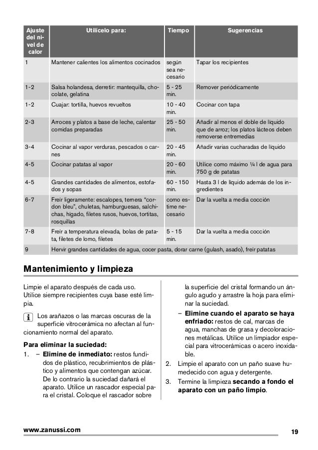encimera zanussi zev6330fba encimera zanussi zev6330fba encimera zanussi zev6330fba encimera zanussi zev6330fba